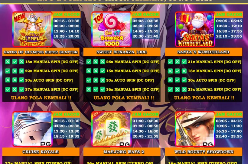 INFO-&-POLA-SLOT-GACOR-BAPE-01-NOV-2025