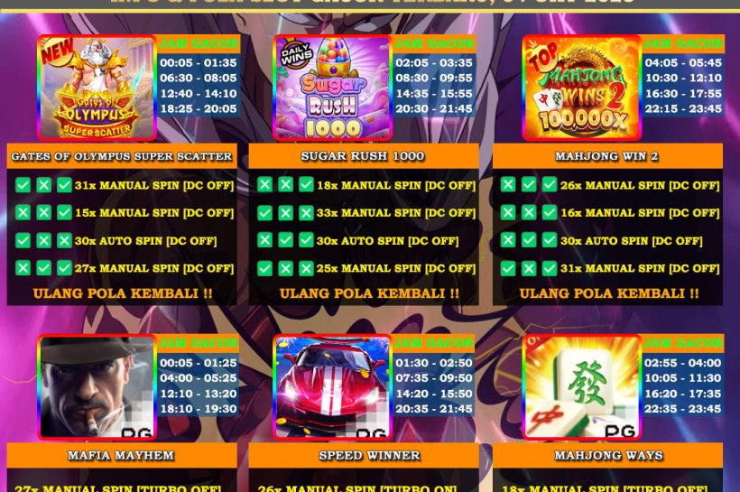 Info Slot Gacor Mudah Menang 04 Oktober 2025 INFO-&-POLA-SLOT-GACOR-OYEN4D-TERBARU-04-OKT-2025
