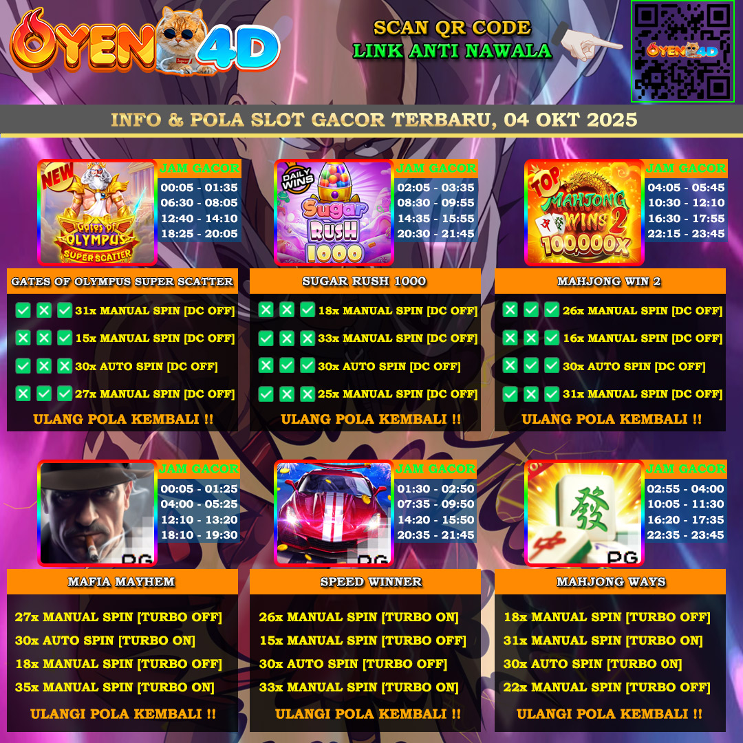 INFO-&-POLA-SLOT-GACOR-OYEN4D-TERBARU-04-OKT-2025