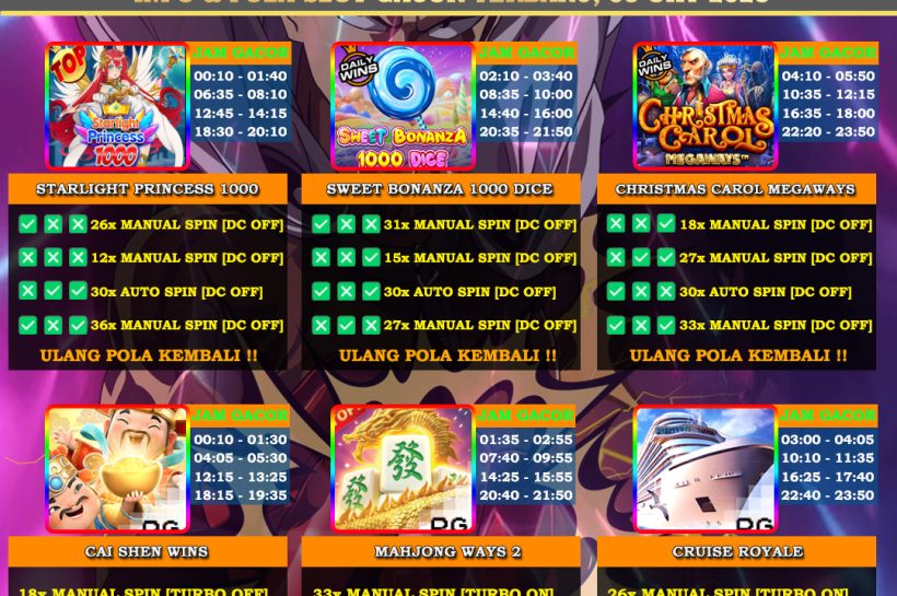 Info Slot Gacor Mudah Menang Hari Ini 05 Oktober 2025 INFO-&-POLA-SLOT-GACOR-OYEN4D-TERBARU-05-OKT-2025