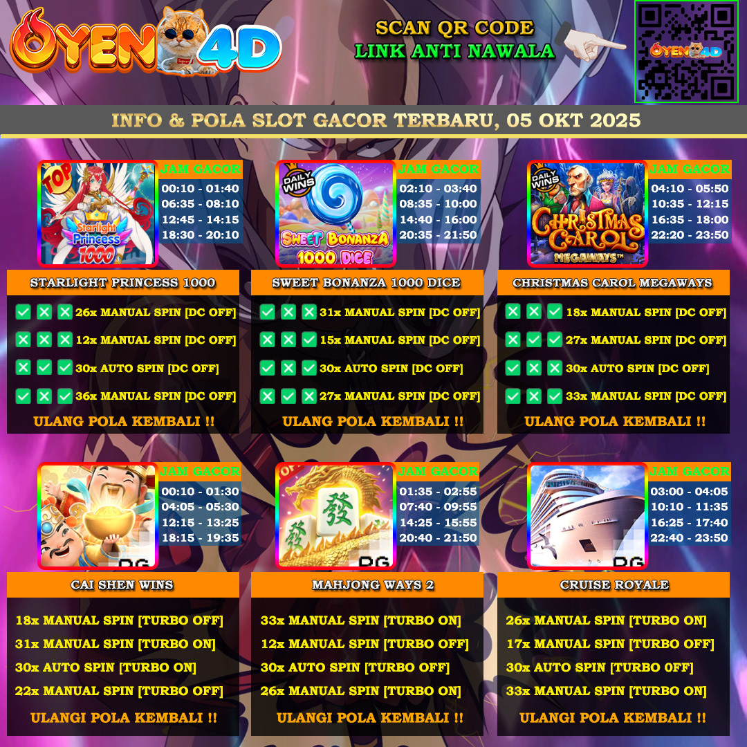 INFO-&-POLA-SLOT-GACOR-OYEN4D-TERBARU-05-OKT-2025