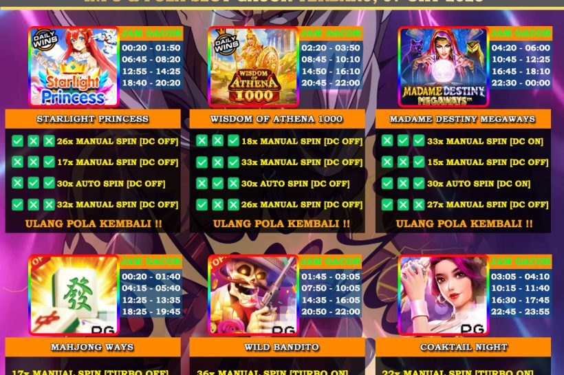 Info Slot Gacor Mudah Menang 07 Oktober 2025 INFO-&-POLA-SLOT-GACOR-OYEN4D-TERBARU-07-OKT-2025