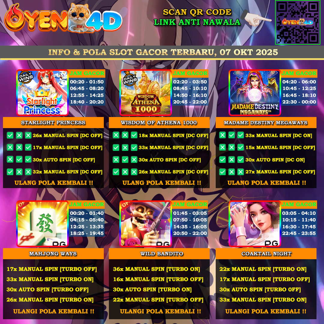 INFO-&-POLA-SLOT-GACOR-OYEN4D-TERBARU-07-OKT-2025