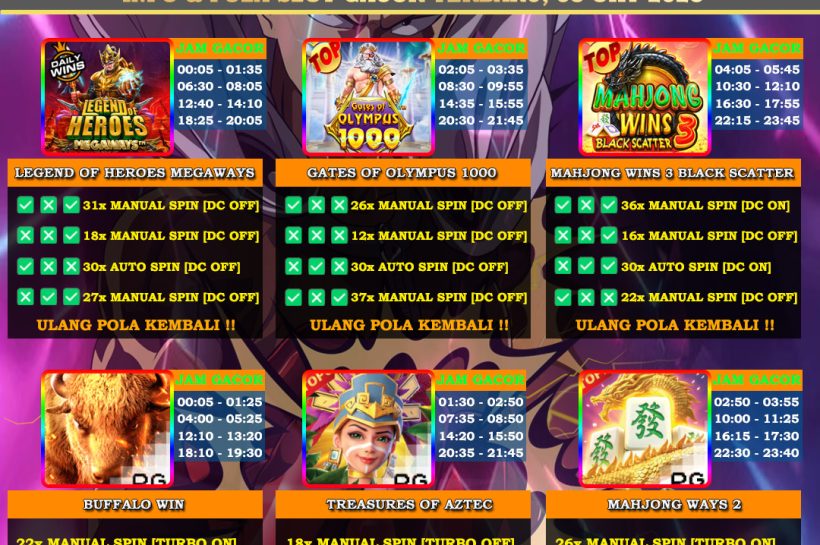 OYEN4D – Info Slot Gacor Mudah Menang 08 Oktober 2025 INFO-&-POLA-SLOT-GACOR-OYEN4D-TERBARU-08-OKT-2025