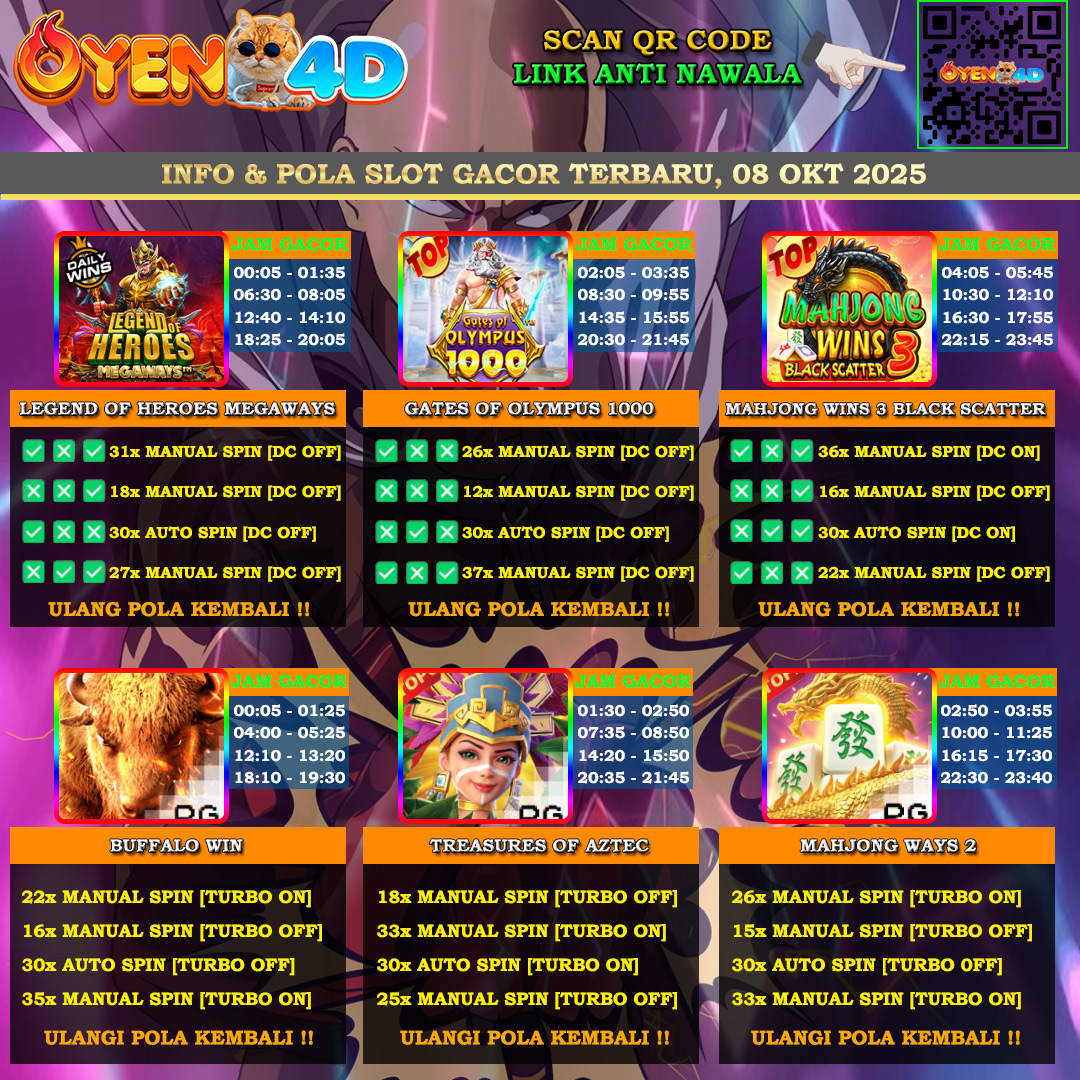 INFO-&-POLA-SLOT-GACOR-OYEN4D-TERBARU-08-OKT-2025