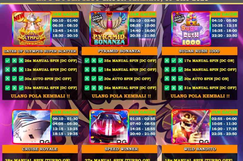 Info Slot Gacor Mudah Menang Oyen4D 09 Oktober 2025 INFO-&-POLA-SLOT-GACOR-OYEN4D-TERBARU-09-OKT-2025