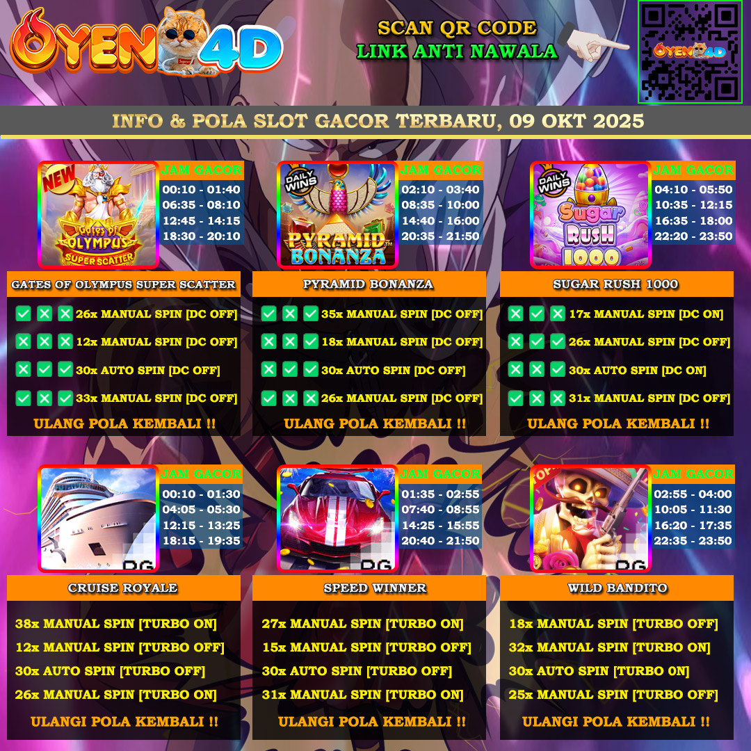 INFO-&-POLA-SLOT-GACOR-OYEN4D-TERBARU-09-OKT-2025