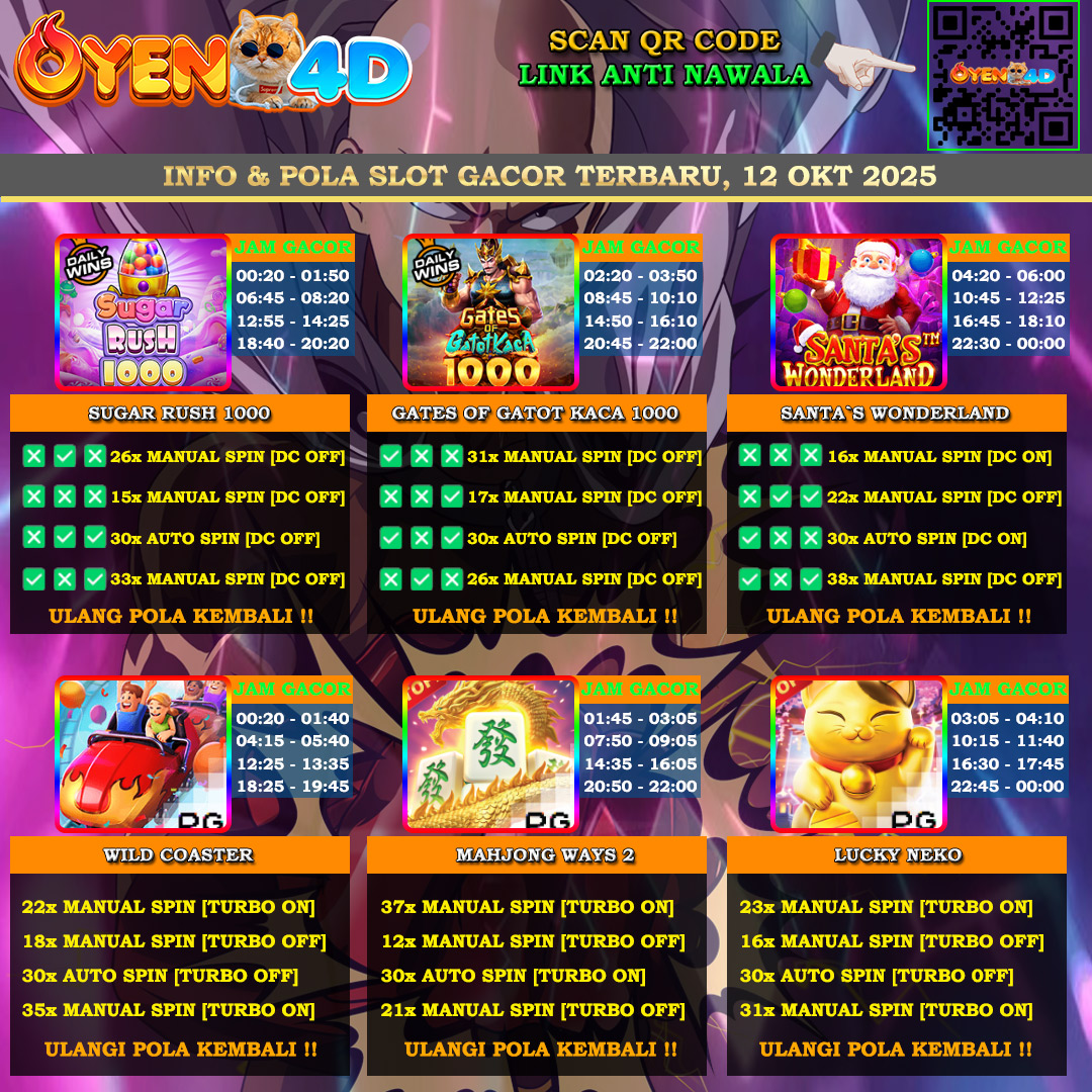 INFO-&-POLA-SLOT-GACOR-OYEN4D-TERBARU-12-OKT-2025