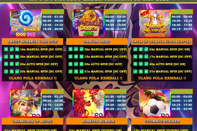 Info Slot Gacor Mudah Menang OYEN4D 13 Oktober 2025 INFO-&-POLA-SLOT-GACOR-OYEN4D-TERBARU-13-OKT-2025