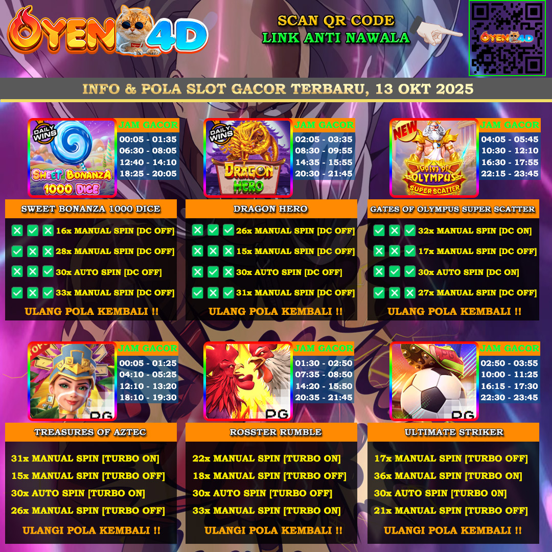 INFO-&-POLA-SLOT-GACOR-OYEN4D-TERBARU-13-OKT-2025