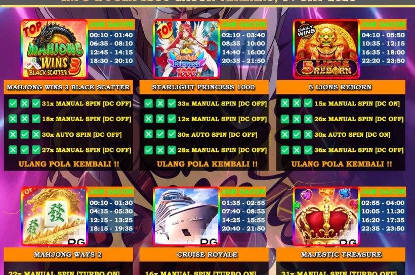 Oyen4D – Info Slot Gacor Mudah Menang 14 Oktober 2025 INFO-&-POLA-SLOT-GACOR-OYEN4D-TERBARU-14-OKT-2025