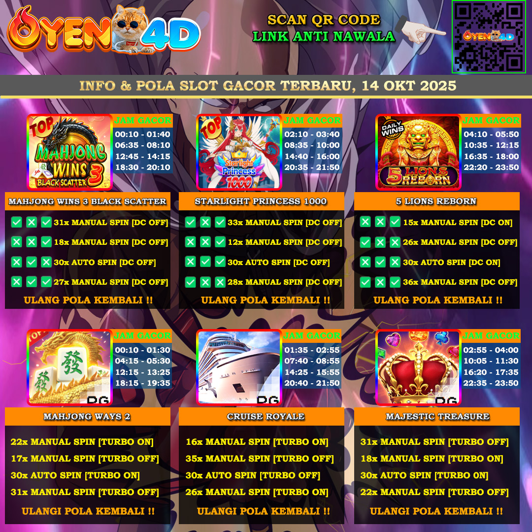 INFO-&-POLA-SLOT-GACOR-OYEN4D-TERBARU-14-OKT-2025
