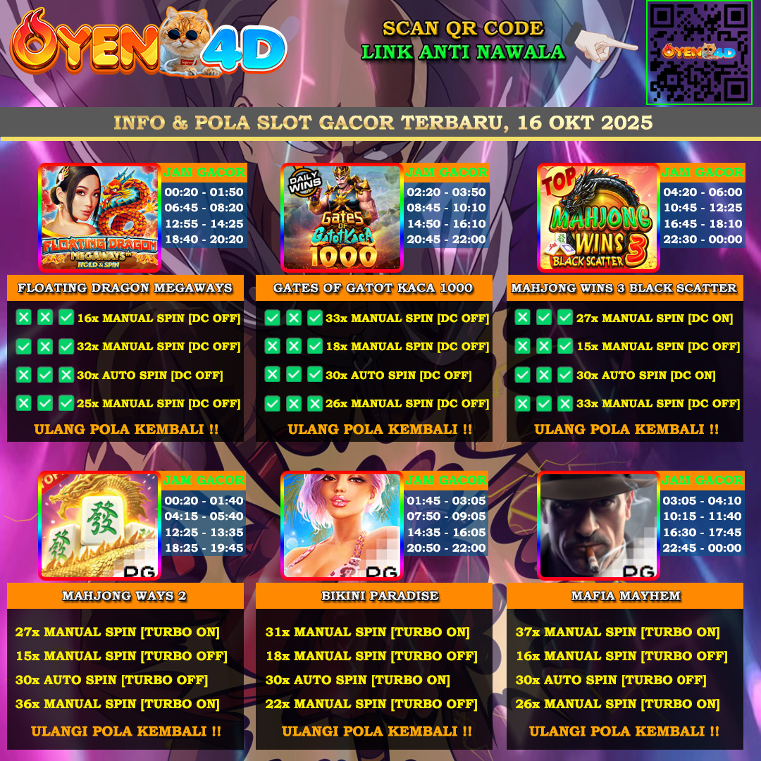 INFO-&-POLA-SLOT-GACOR-OYEN4D-TERBARU-16-OKT-2025