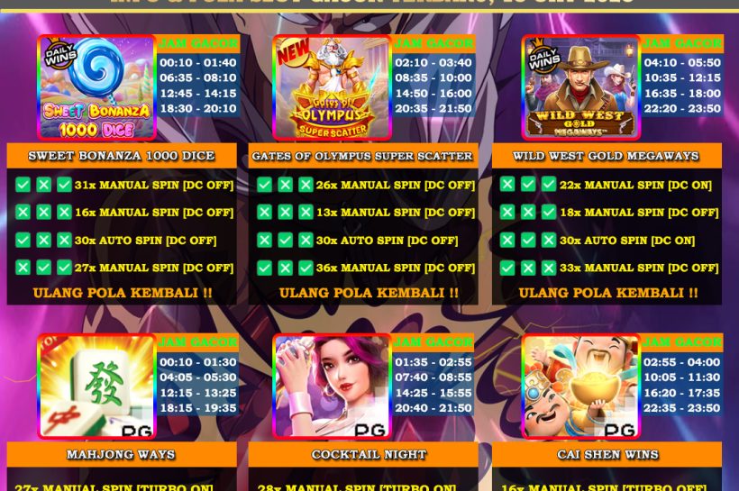 Info Slot Gacor Mudah Menang 18 Oktober 2025 INFO-&-POLA-SLOT-GACOR-OYEN4D-TERBARU-18-OKT-2025