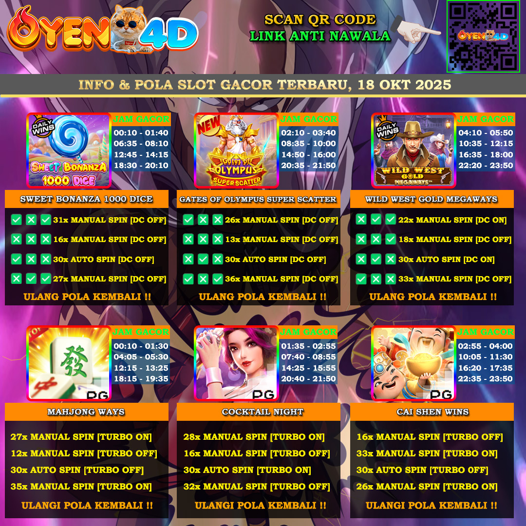 INFO-&-POLA-SLOT-GACOR-OYEN4D-TERBARU-18-OKT-2025
