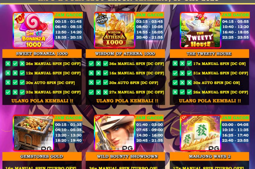 Info Slot Gacor Mudah Menang 19 Oktober 2025 INFO-&-POLA-SLOT-GACOR-OYEN4D-TERBARU-19-OKT-2025