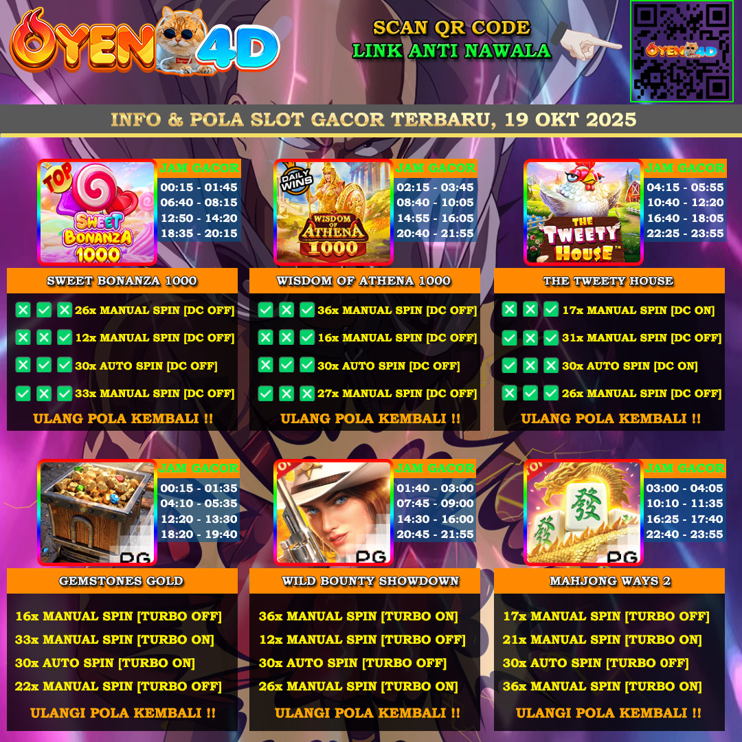 INFO-&-POLA-SLOT-GACOR-OYEN4D-TERBARU-19-OKT-2025
