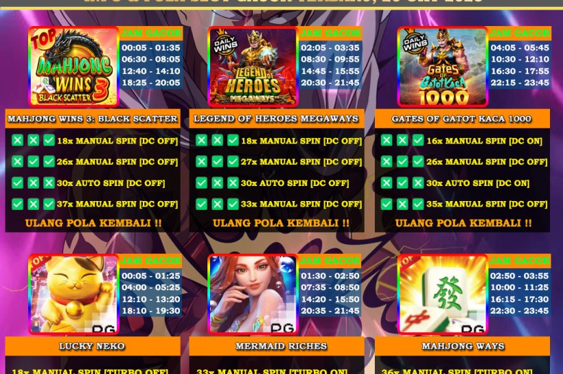 Info Slot Gacor Mudah Menang 20 Oktober 2025 INFO-&-POLA-SLOT-GACOR-OYEN4D-TERBARU-20-OKT-2025