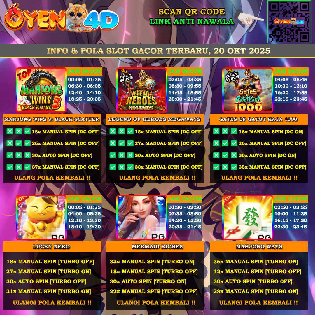 INFO-&-POLA-SLOT-GACOR-OYEN4D-TERBARU-20-OKT-2025