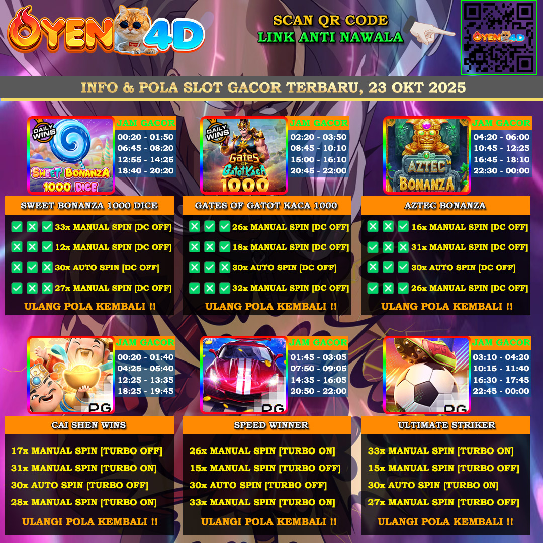 INFO-&-POLA-SLOT-GACOR-OYEN4D-TERBARU-23-OKT-2025