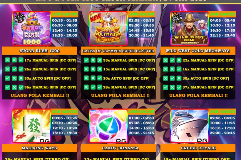 Info Slot Gacor Mudah Menang 24 Oktober 2025 INFO-&-POLA-SLOT-GACOR-OYEN4D-TERBARU-24-OKT-2025
