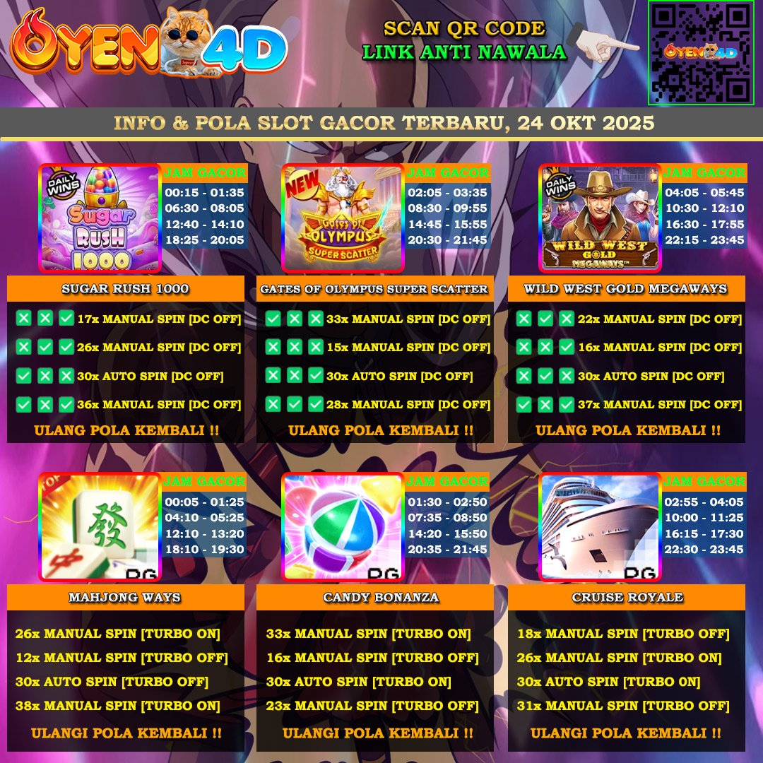 INFO-&-POLA-SLOT-GACOR-OYEN4D-TERBARU-24-OKT-2025
