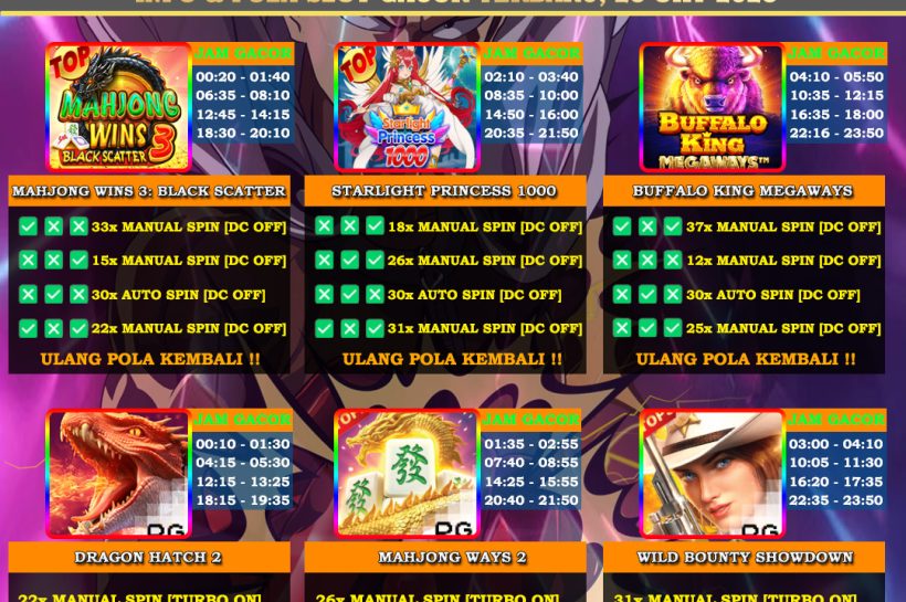 Info Slot Gacor Mudah Menang 25 Oktober 2025 INFO-&-POLA-SLOT-GACOR-OYEN4D-TERBARU-25-OKT-2025
