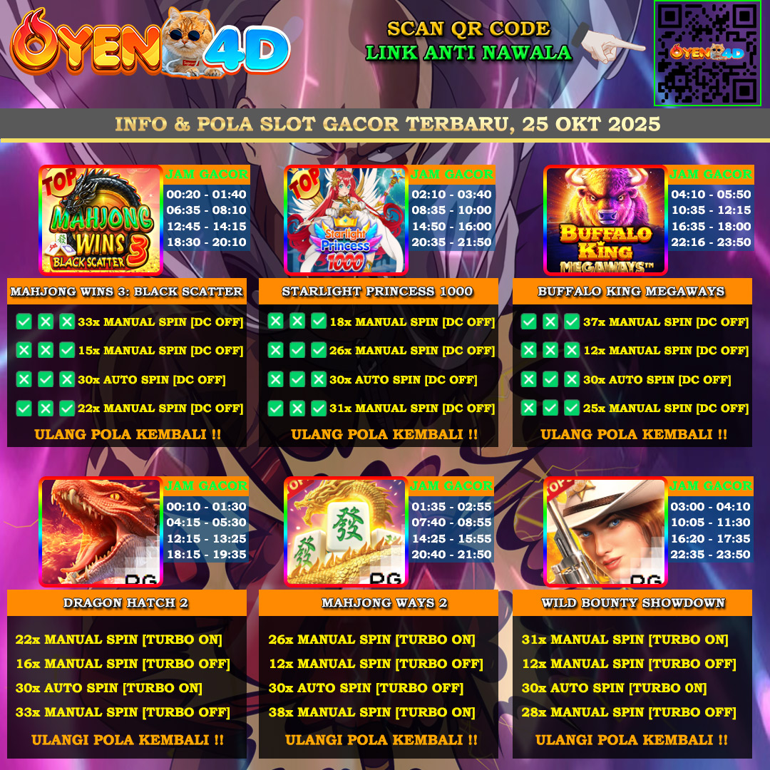 INFO-&-POLA-SLOT-GACOR-OYEN4D-TERBARU-25-OKT-2025