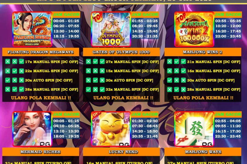 Info Slot Gacor Mudah Menang 26 Oktober 2025 INFO-&-POLA-SLOT-GACOR-OYEN4D-TERBARU-26-OKT-2025