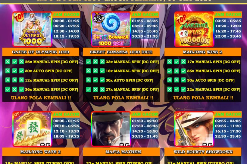 INFO-&-POLA-SLOT-GACOR-OYEN4D-TERBARU-30-OKT-2025