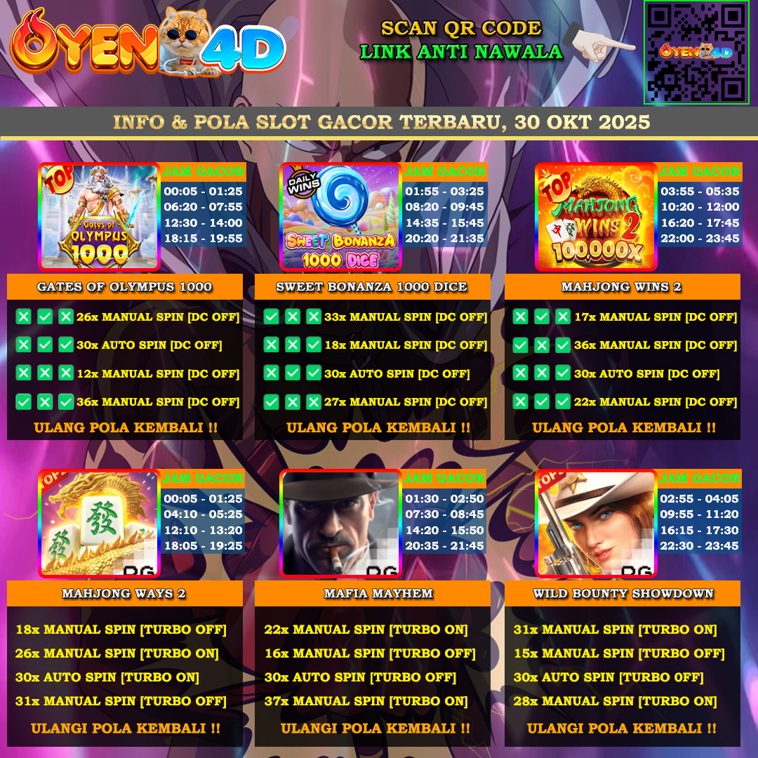 INFO-&-POLA-SLOT-GACOR-OYEN4D-TERBARU-30-OKT-2025