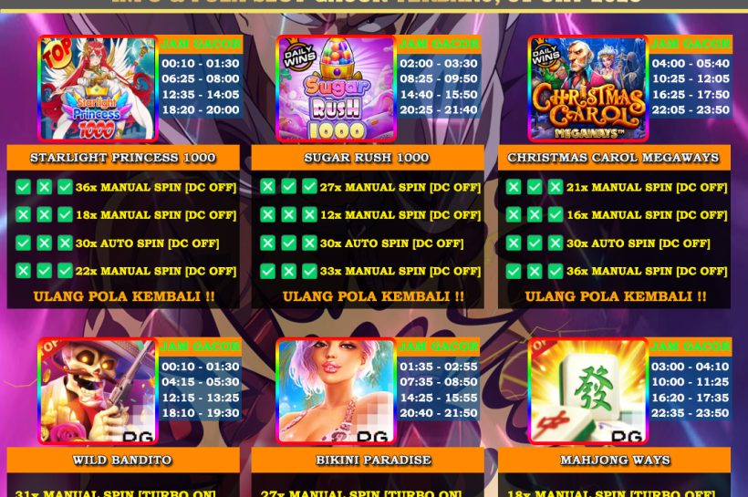 INFO-&-POLA-SLOT-GACOR-OYEN4D-TERBARU-31-OKT-2025