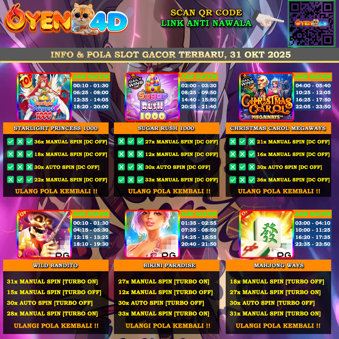 INFO-&-POLA-SLOT-GACOR-OYEN4D-TERBARU-31-OKT-2025