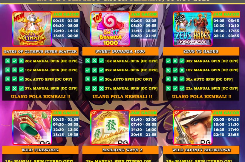 INFO-&-POLA-SLOT-GACOR-BAPE-05-NOV-2025