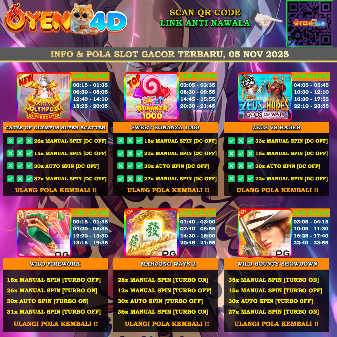 INFO-&-POLA-SLOT-GACOR-BAPE-05-NOV-2025