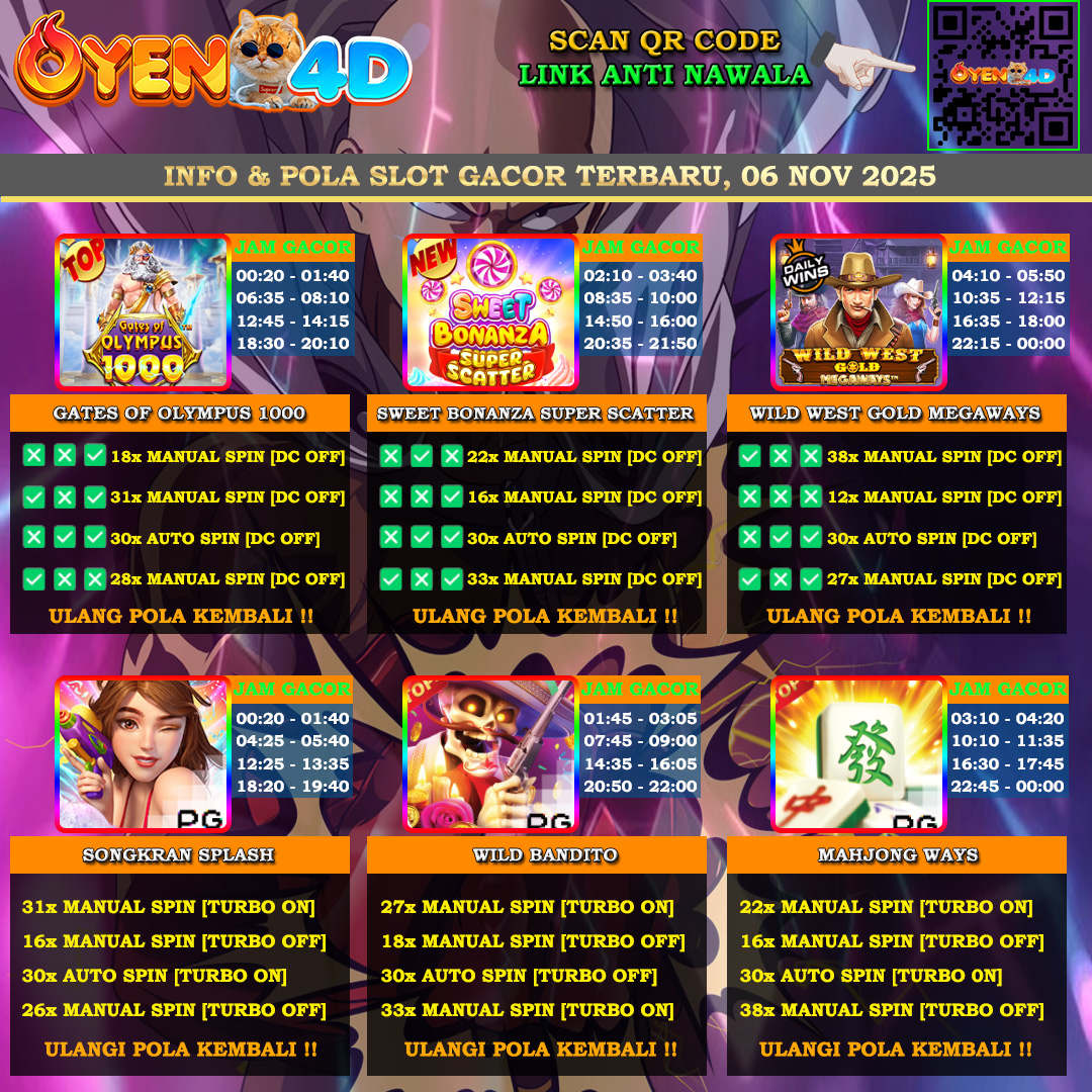 INFO-&-POLA-SLOT-GACOR-BAPE-06-NOV-2025