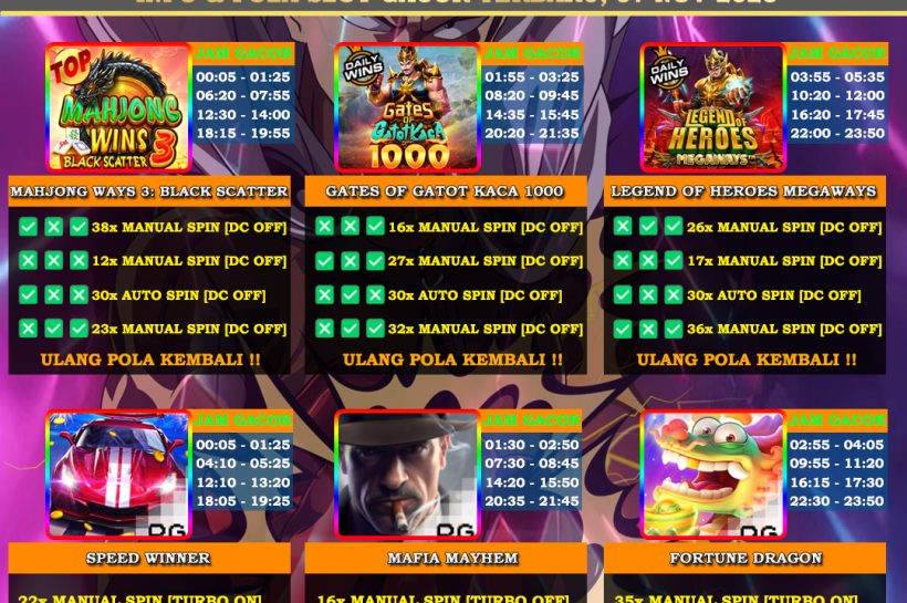 INFO-&-POLA-SLOT-GACOR-BAPE-07-NOV-2025
