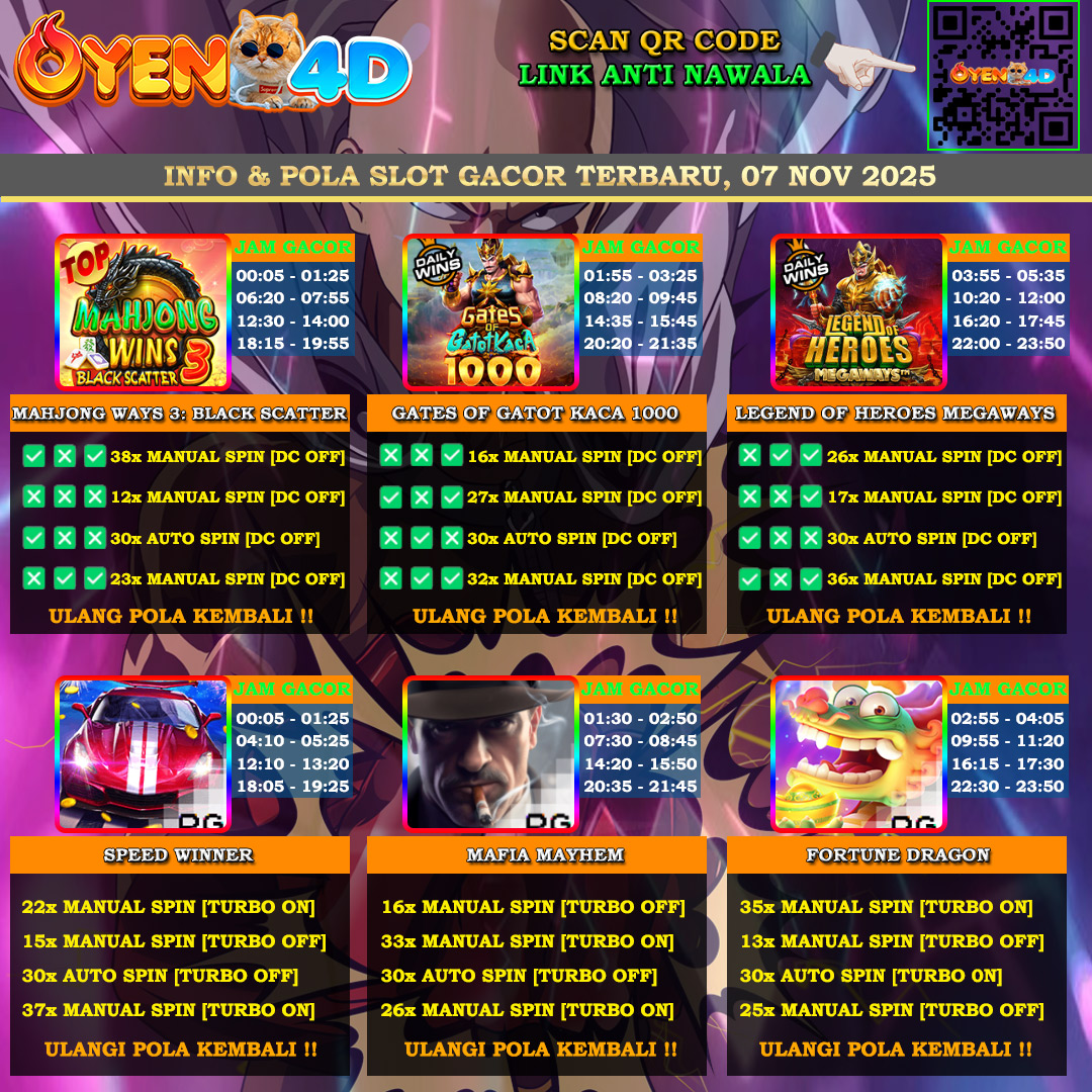 INFO-&-POLA-SLOT-GACOR-BAPE-07-NOV-2025