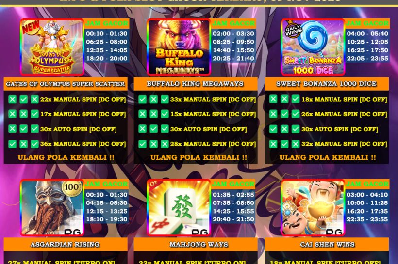 INFO-&-POLA-SLOT-GACOR-BAPE-09-NOV-2025