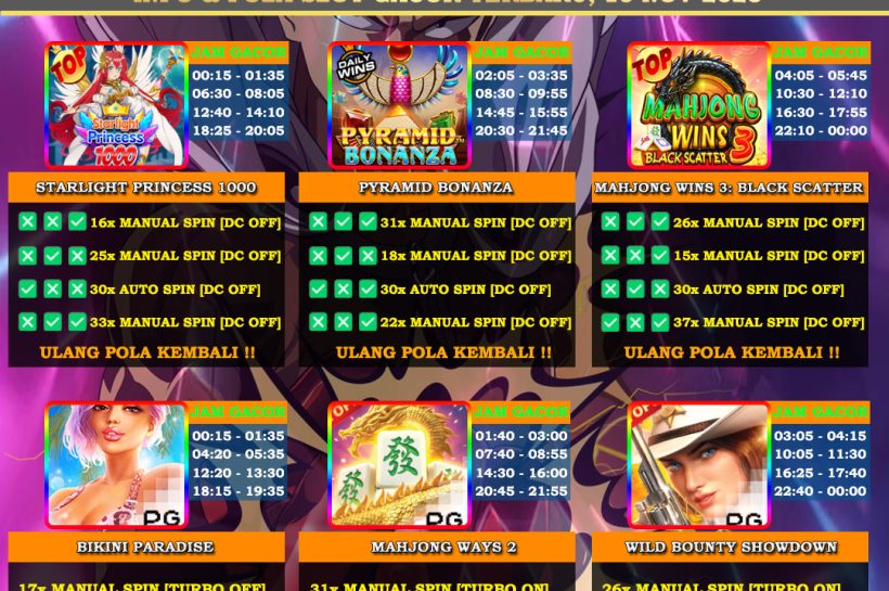 INFO-&-POLA-SLOT-GACOR-BAPE-10-NOV-2025