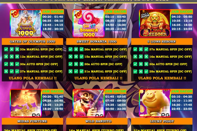 INFO-&-POLA-SLOT-GACOR-BAPE-12-NOV-2025