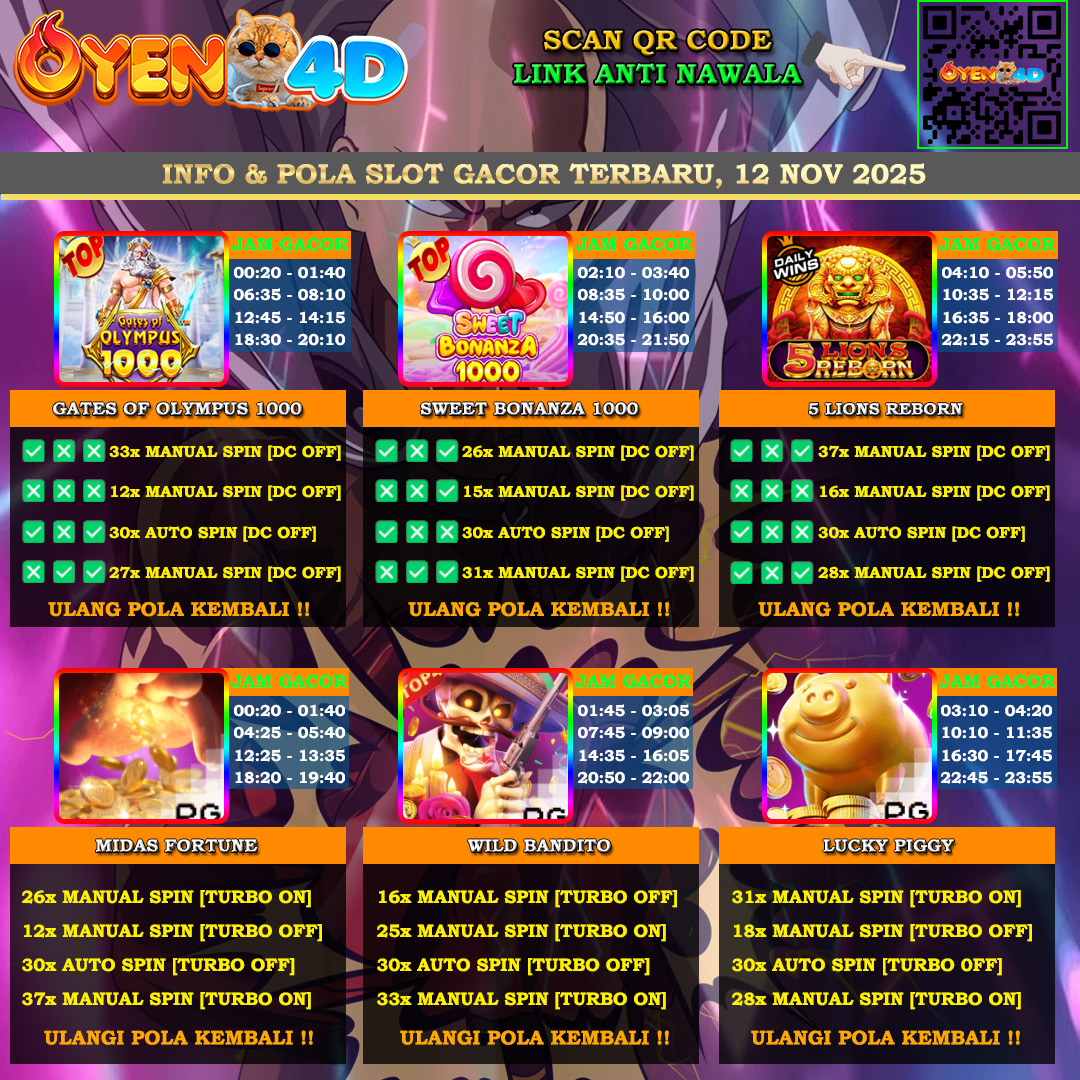 INFO-&-POLA-SLOT-GACOR-BAPE-12-NOV-2025