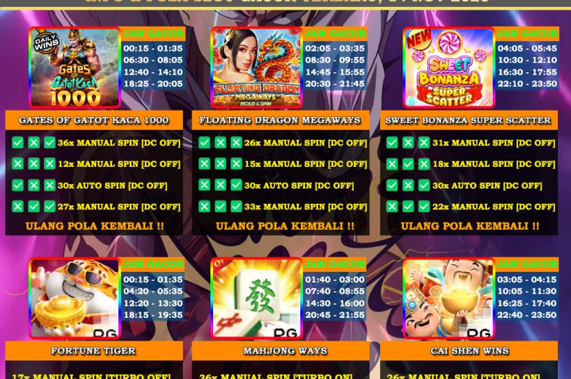 INFO-&-POLA-SLOT-GACOR-BAPE-14-NOV-2025