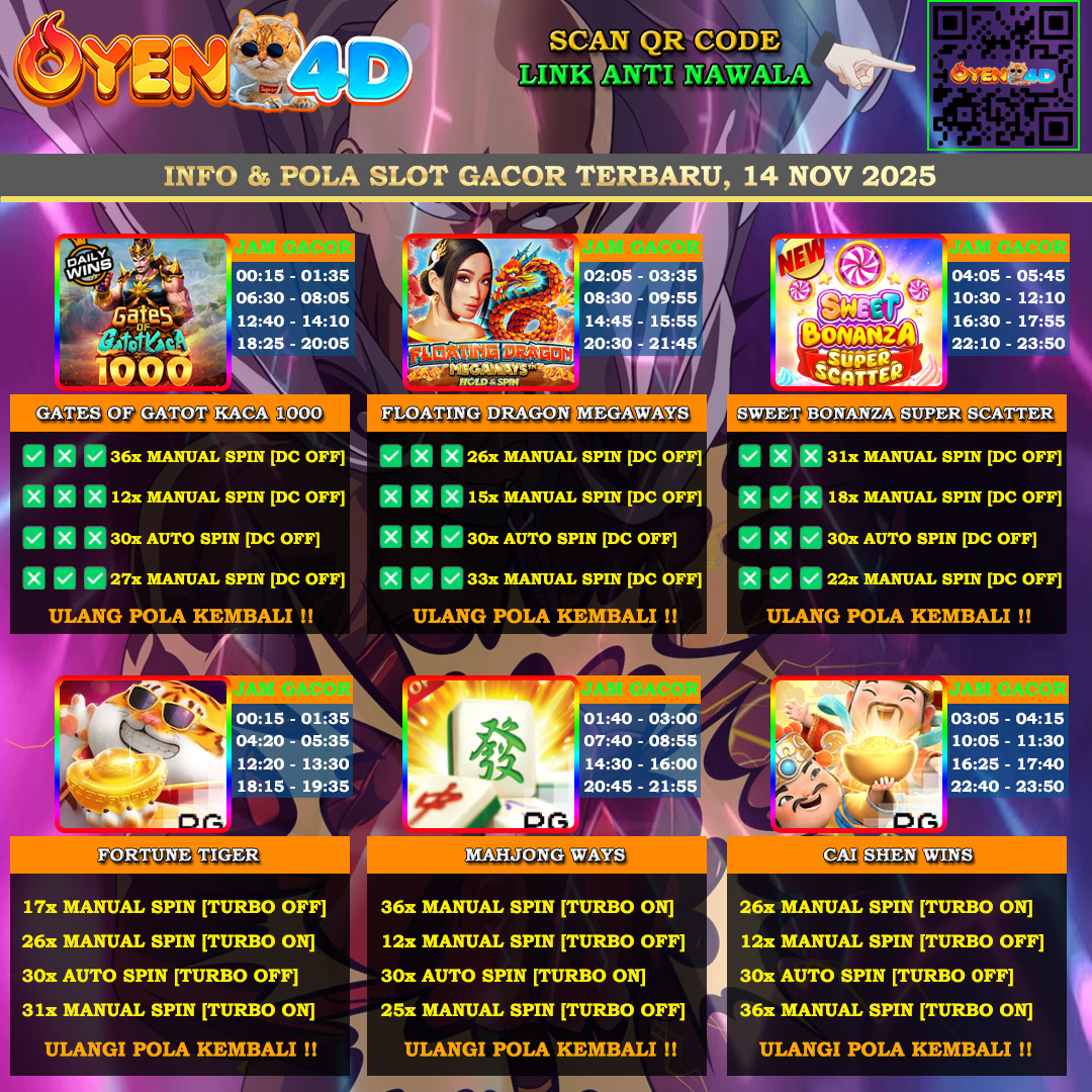 INFO-&-POLA-SLOT-GACOR-BAPE-14-NOV-2025