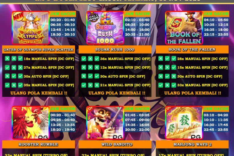 INFO-&-POLA-SLOT-GACOR-BAPE-15-NOV-2025