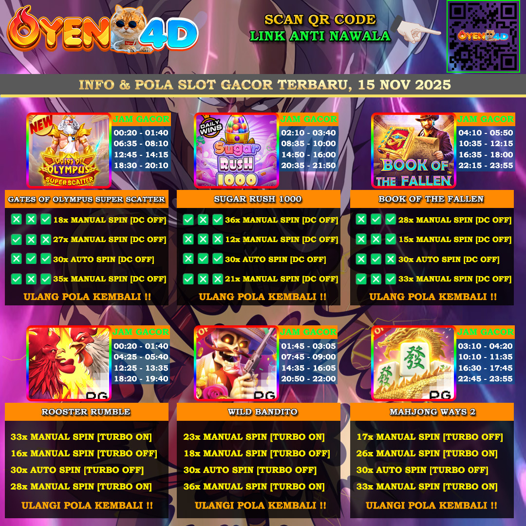INFO-&-POLA-SLOT-GACOR-BAPE-15-NOV-2025