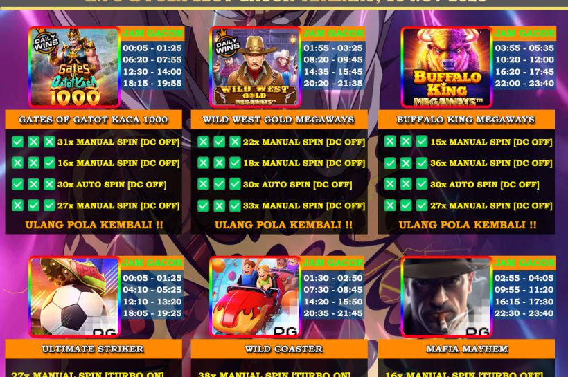INFO-&-POLA-SLOT-GACOR-BAPE-16-NOV-2025