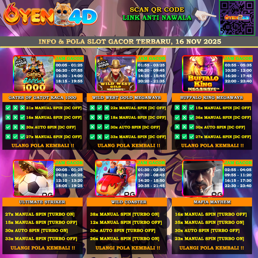 INFO-&-POLA-SLOT-GACOR-BAPE-16-NOV-2025