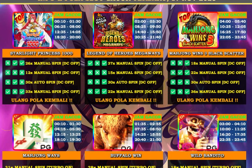 INFO-&-POLA-SLOT-GACOR-BAPE-17-NOV-2025