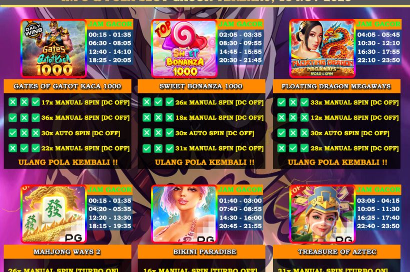 INFO-&-POLA-SLOT-GACOR-BAPE-18-NOV-2025